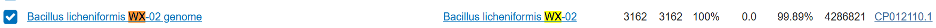 Fig2: BLASTn result for B.licheniformis 14580 [2].